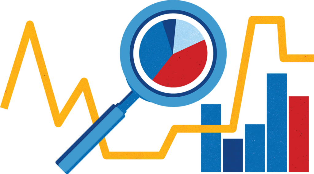 Property Analysis